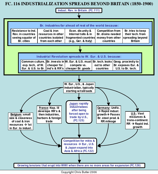 Appendix For A Research Paper Example