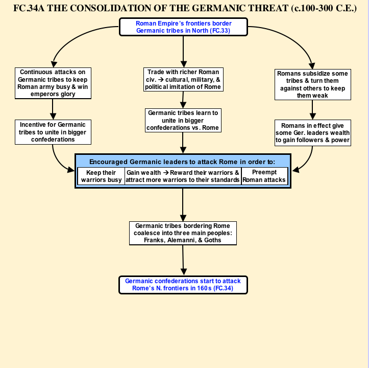 FC34A